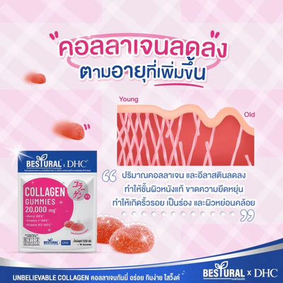 DHC COLLAGEN GUMMY 20000MG