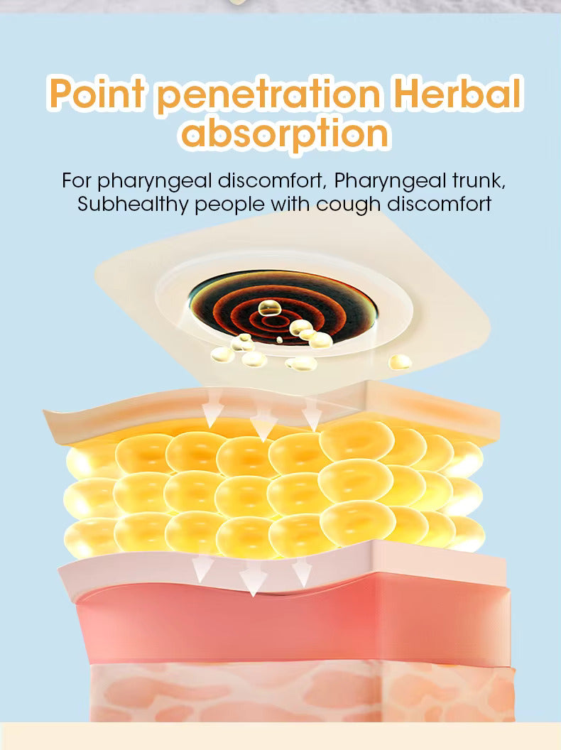 MQ SORE THROAT PATCH