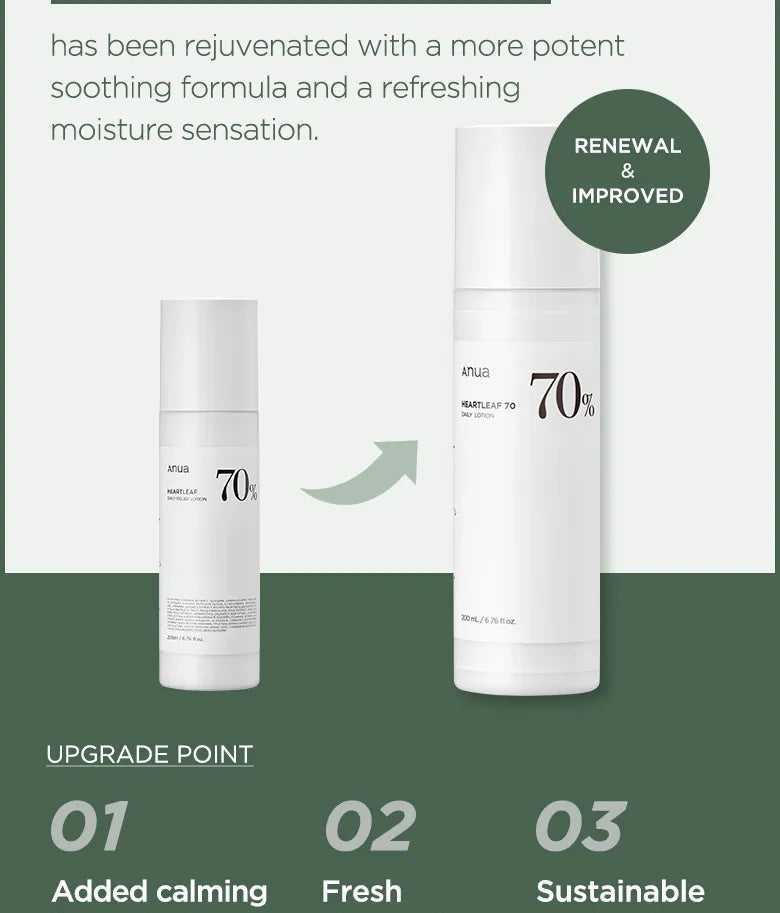 ANUA - ANUA Daily Moisturizer